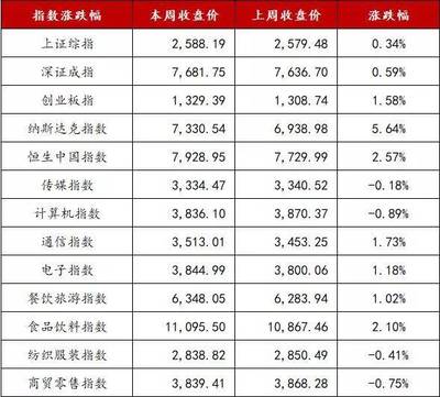 投资小米超市要多少钱啊