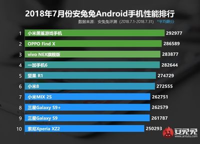 手机存储256gb等于多少g