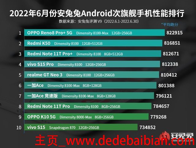 手机存储256gb等于多少g