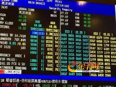 万达市值多少钱