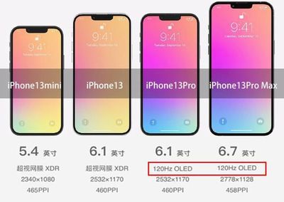 手机屏幕比例一般是多少