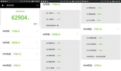 金立s8安兔兔跑分多少