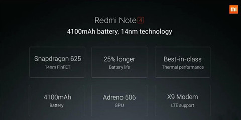 note4 4.4剩余多少ram
