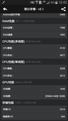 note4 4.4剩余多少ram