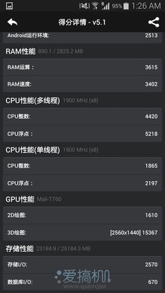 note4 4.4剩余多少ram