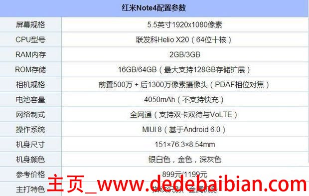 note4 4.4剩余多少ram