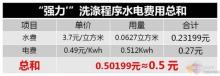 东芝家电2017亏损多少