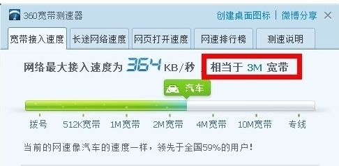 4m网速上传速度是多少钱