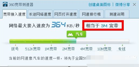 4m网速上传速度是多少钱
