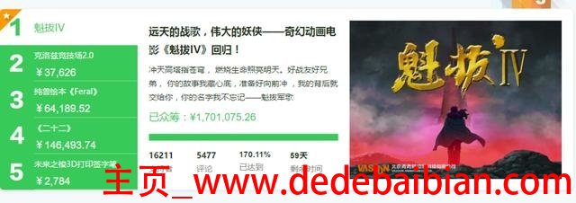 魁拔众筹筹了多少万