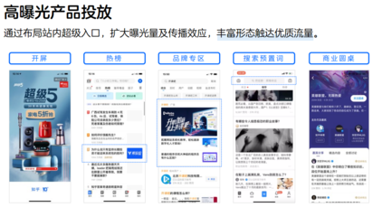 知乎首页广告多少钱