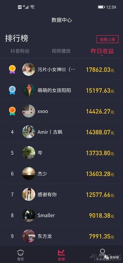 推猫每天收益是多少