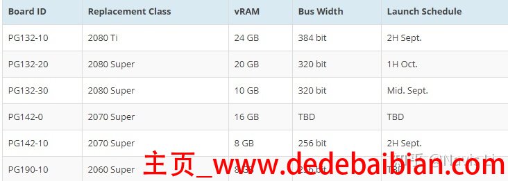 24GB 是多少
