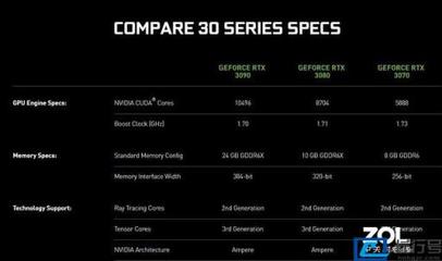 24GB 是多少