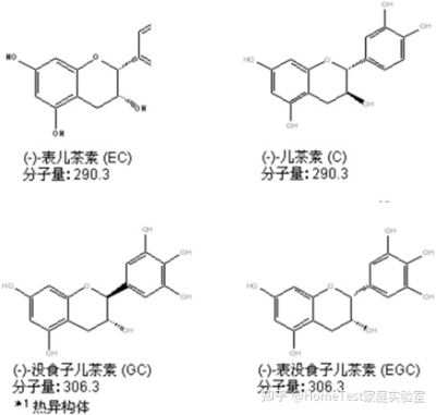 有多少中素
