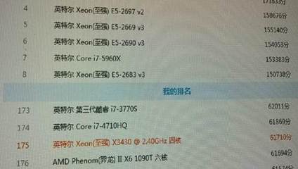 i5 2500能跑多少分呢