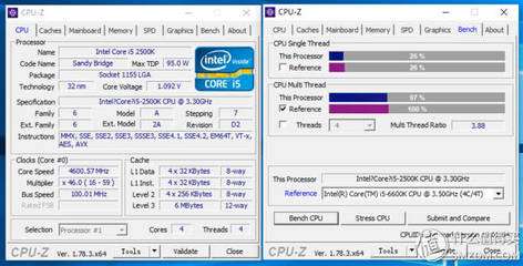 i5 2500能跑多少分呢