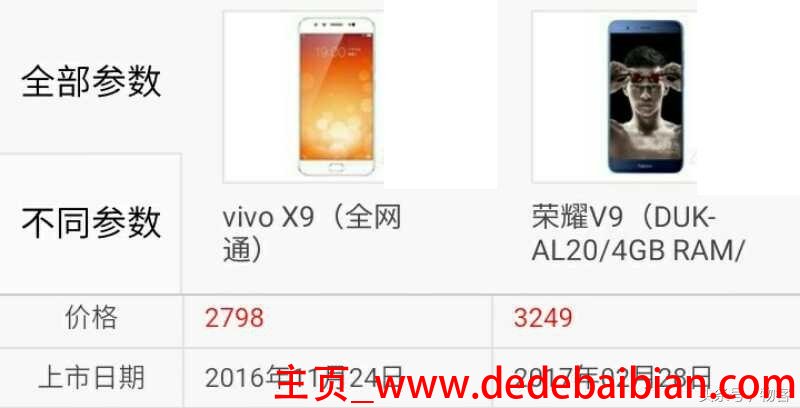 荣耀v9市场进价多少钱