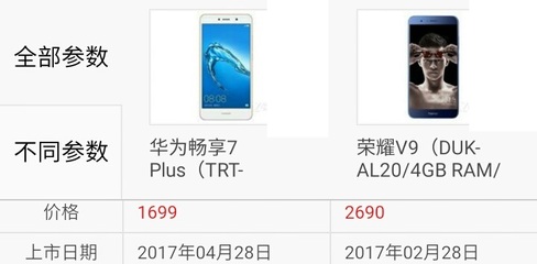荣耀v9市场进价多少钱