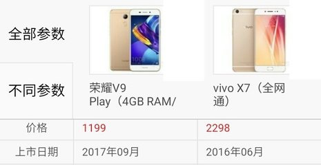 荣耀v9市场进价多少钱