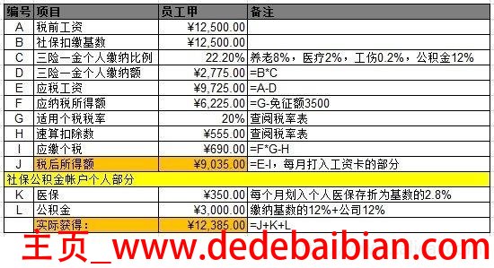 杭州税后12500税前多少
