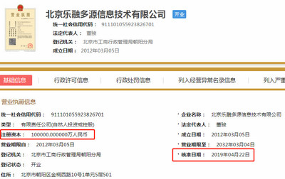 北京多少家p2p公司注册资金