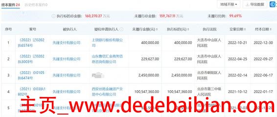 北京多少家p2p公司注册资金