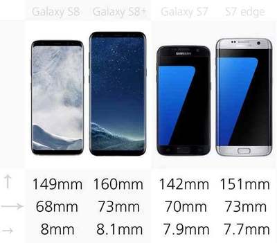 s8三星手机现在多少钱