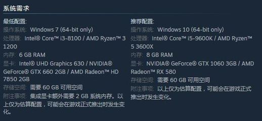 游戏本的标配是多少