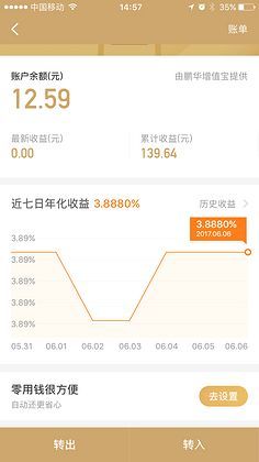 京东金融能放多少钱