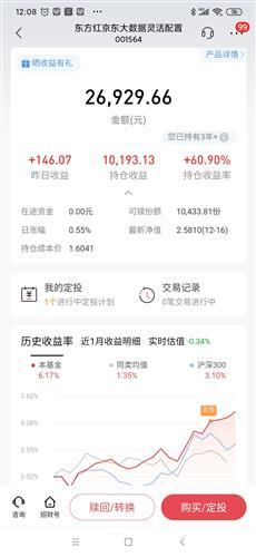京东金融能放多少钱