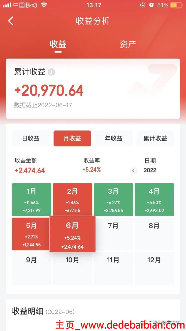 京东金融能放多少钱