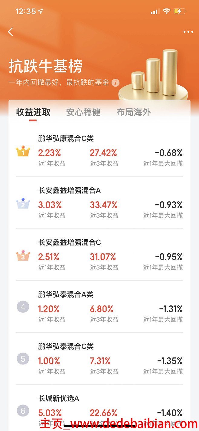 京东金融能放多少钱