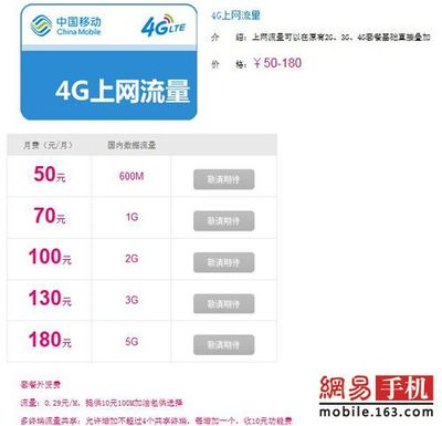 中国移动最低是多少钱一个月