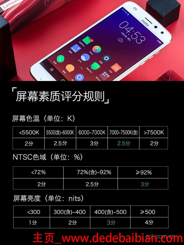 motoz2屏幕多少钱