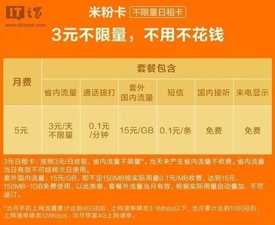 5元套餐多少流量