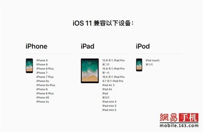 5s升级10.3后内存多少