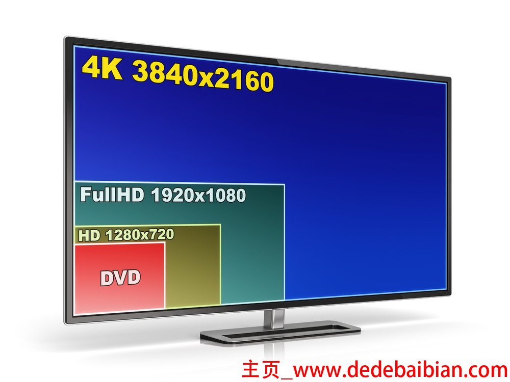4k电视分辨率是多少合适