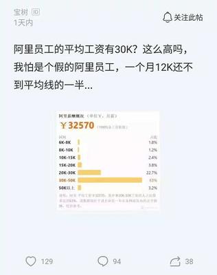 百度员工最高的工资是多少