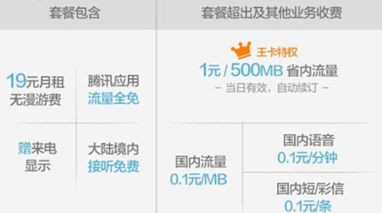 腾讯王卡一月多少流量