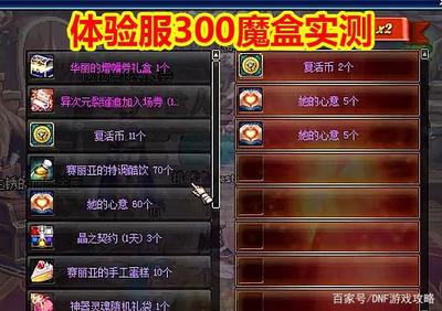 dnf增幅活动礼盒多少钱