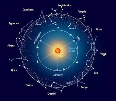 恒星比太阳大多少呗