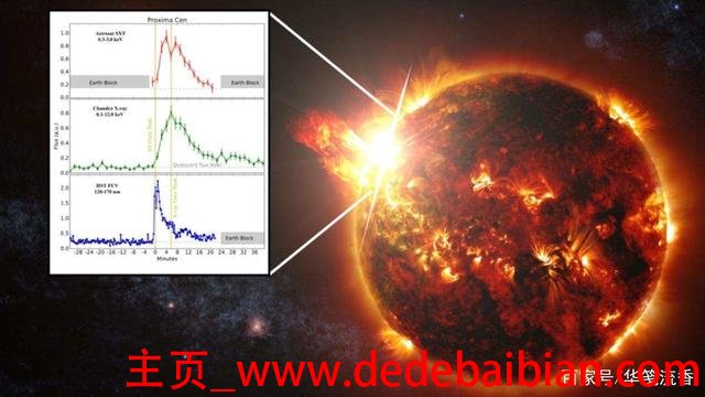 恒星比太阳大多少呗