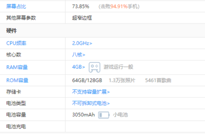 vivox9是多少寸
