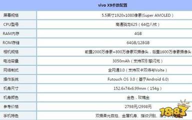 vivox9是多少寸