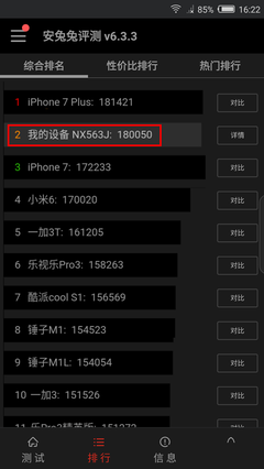 苹果7的安兔兔跑分多少钱