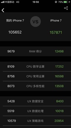 苹果7的安兔兔跑分多少钱