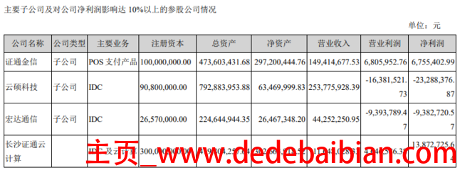 2016年移动公司利润是多少