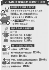 腾讯多少员工