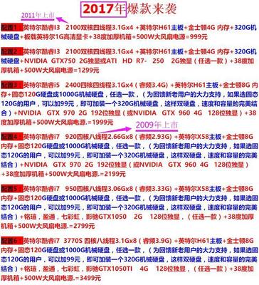 2017年i3主机多少钱